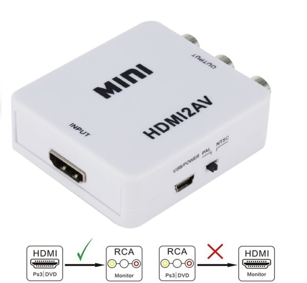 Convertidor de HDMI a AV - Image 5