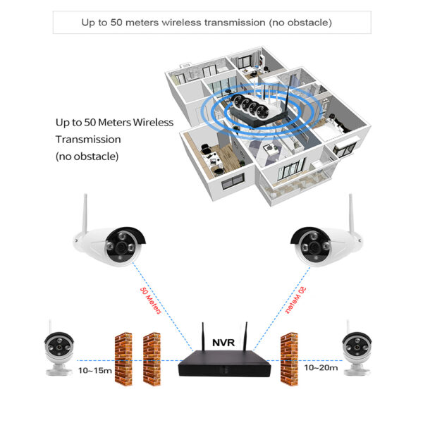 CAMARA FULL HD, 1080P, SISTEMA DE CÁMARA INALÁMBRICO CON AUDIO BIDIRECCIONAL. - Image 6