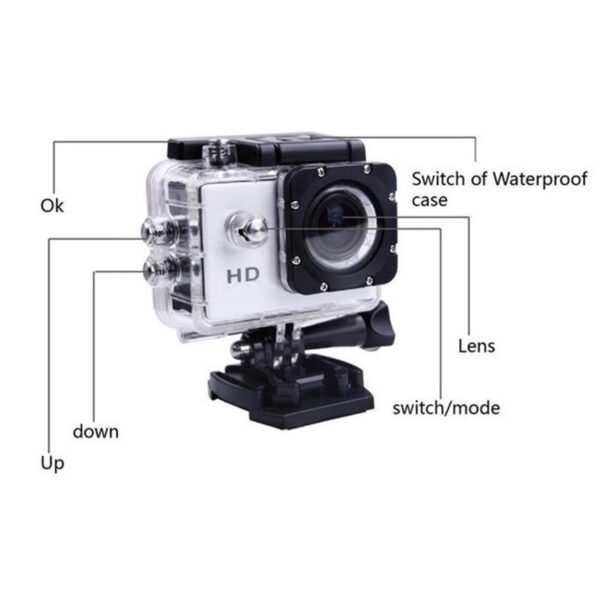 CAMARA SPORT HD (GO PRO) - Image 2